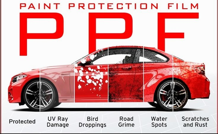 Paint Protection Film